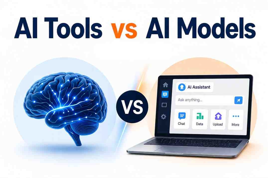 AI Tools vs AI Models simple explanation showing model as component and tool as full system