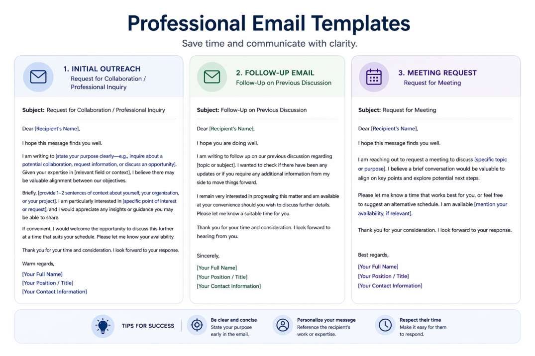 AI Prompt Testing Variations for Professional Emails