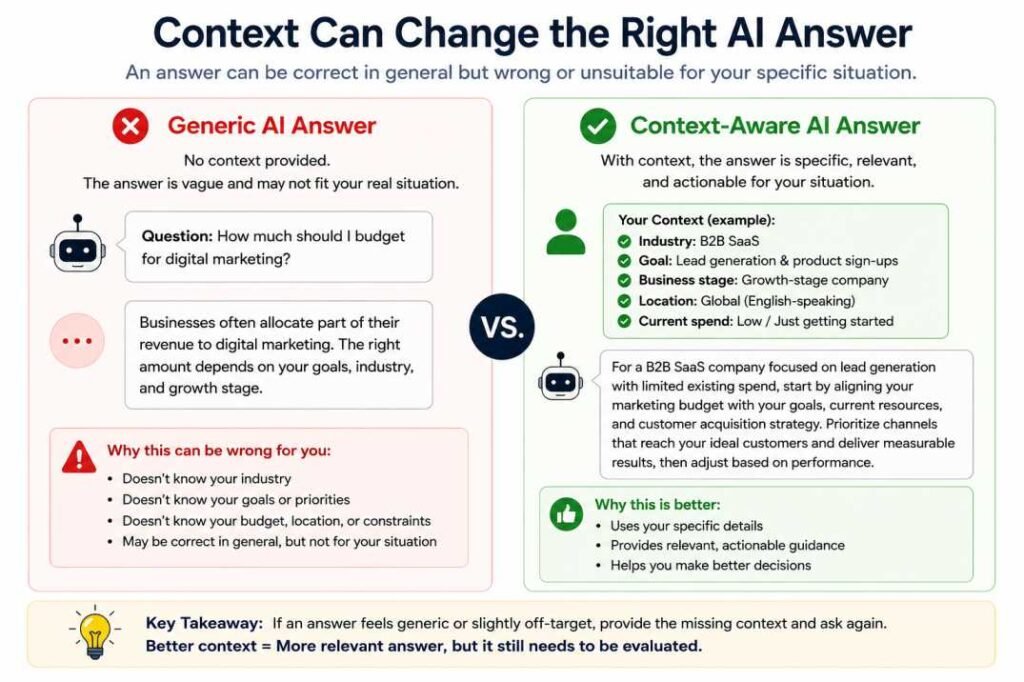 Comparison of a generic AI answer with a context-aware AI answer